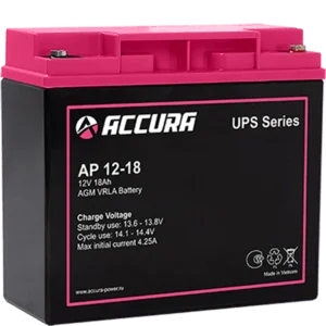 избранные товары Accura